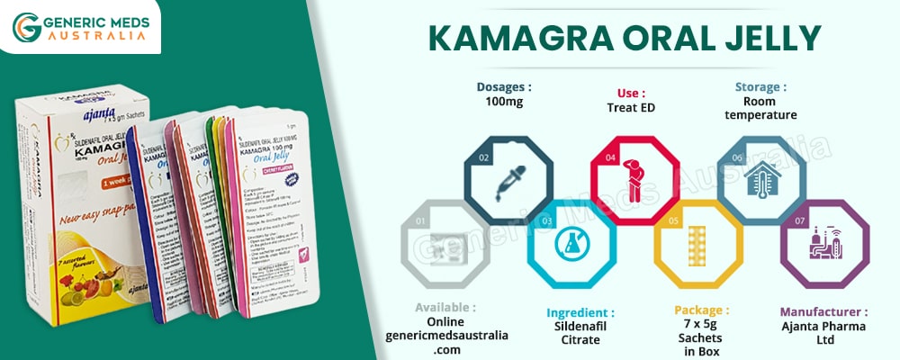 Kamagra Oral Jelly Information