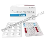 Iguratimod 25 mg