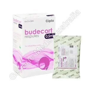 Budesonide Respules 0.5mg Australia